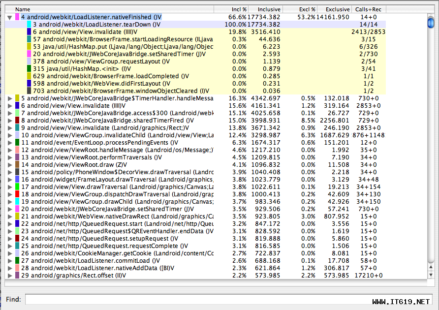 Traceview的使用 - hubingforever - 民主与科学